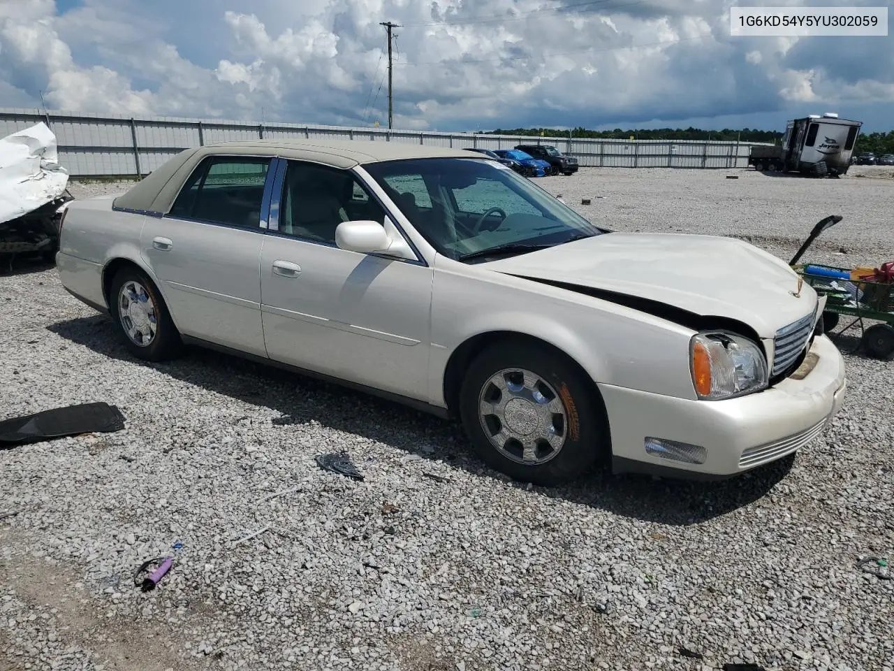 2000 Cadillac Deville VIN: 1G6KD54Y5YU302059 Lot: 61551235