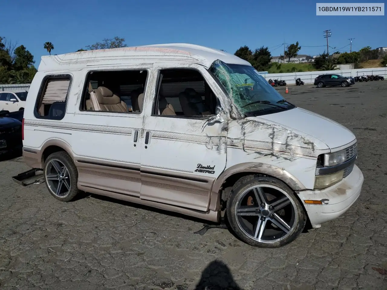 2000 Chevrolet Astro VIN: 1GBDM19W1YB211571 Lot: 52156885