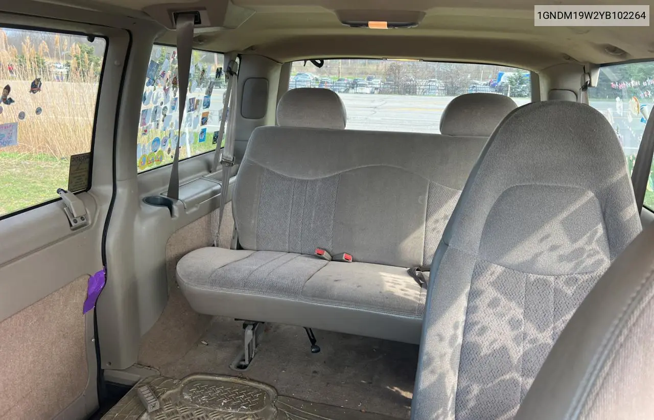2000 Chevrolet Astro VIN: 1GNDM19W2YB102264 Lot: 54593295