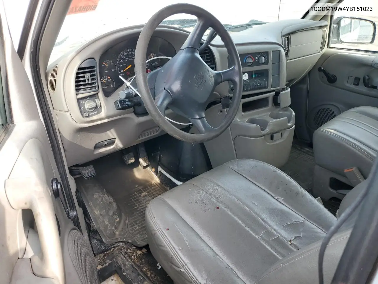 2000 Chevrolet Astro VIN: 1GCDM19W4YB151023 Lot: 60136175