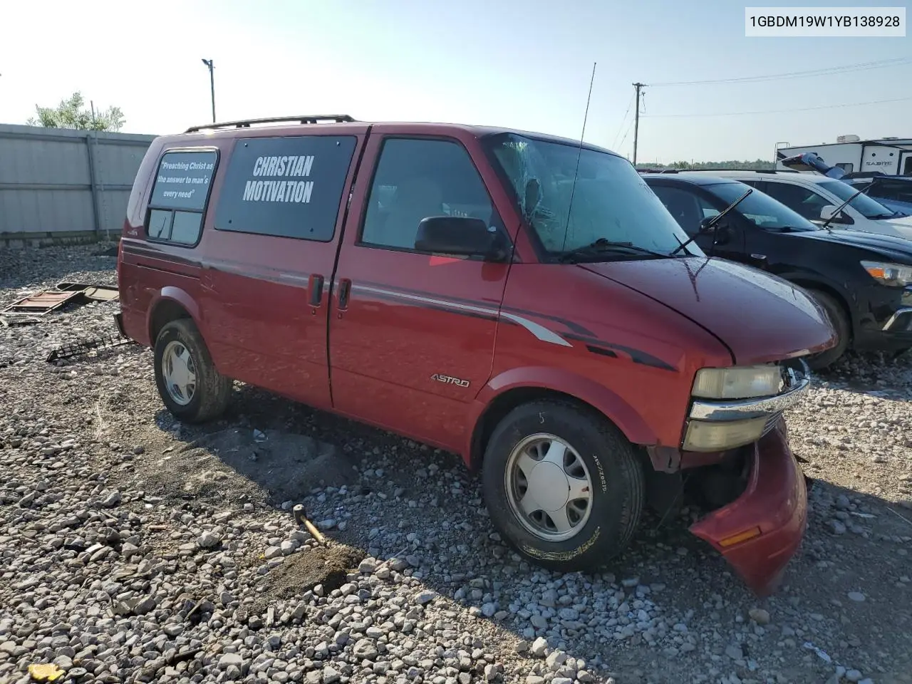 2000 Chevrolet Astro VIN: 1GBDM19W1YB138928 Lot: 61247025