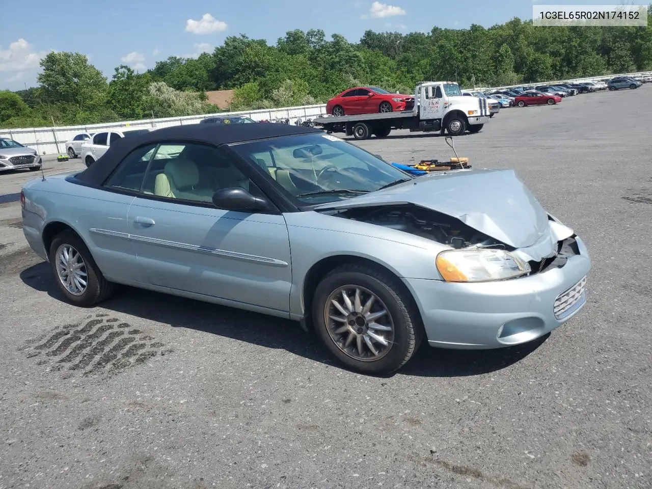 2002 Chrysler Sebring Limited VIN: 1C3EL65R02N174152 Lot: 62516645