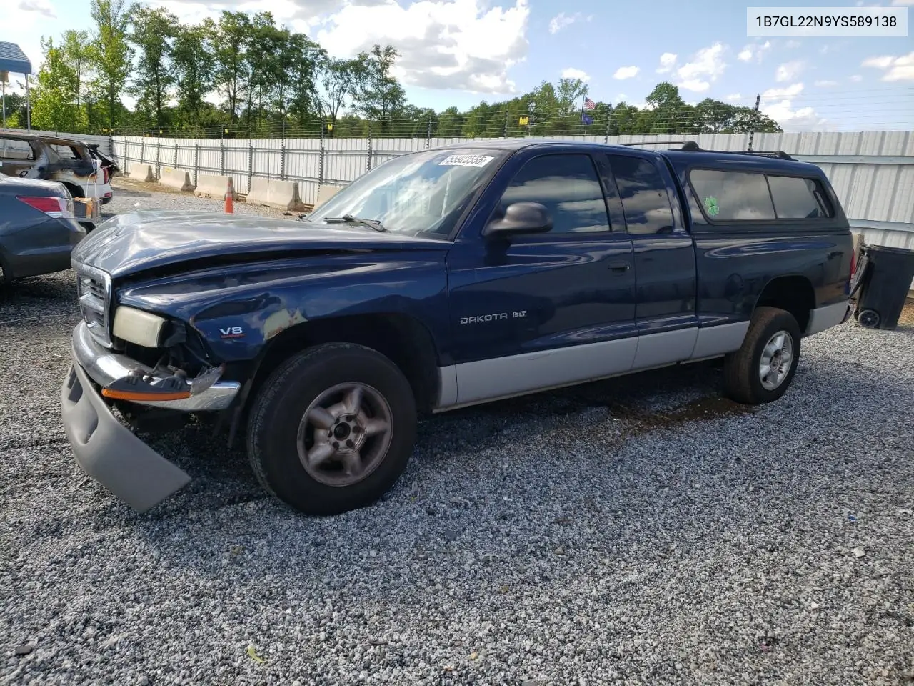 2000 Dodge Dakota VIN: 1B7GL22N9YS589138 Lot: 55923555