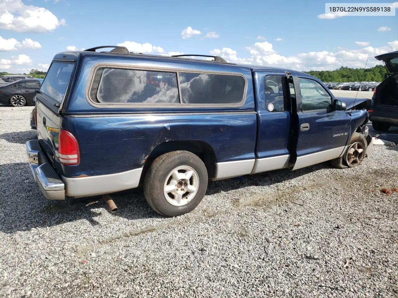 2000 Dodge Dakota VIN: 1B7GL22N9YS589138 Lot: 55923555