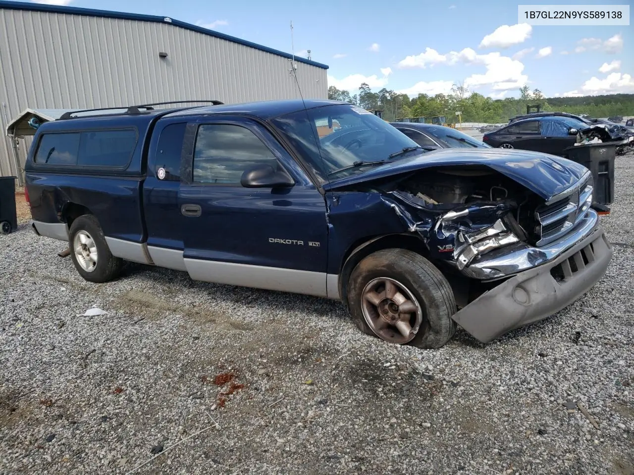 2000 Dodge Dakota VIN: 1B7GL22N9YS589138 Lot: 55923555