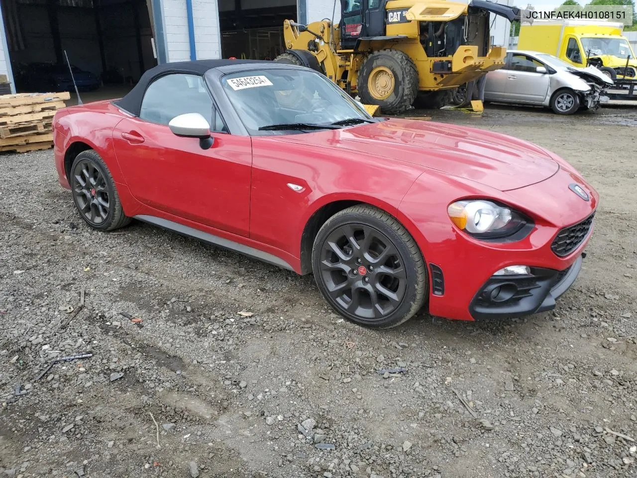 2017 Fiat 124 Spider Classica VIN: JC1NFAEK4H0108151 Lot: 77940424