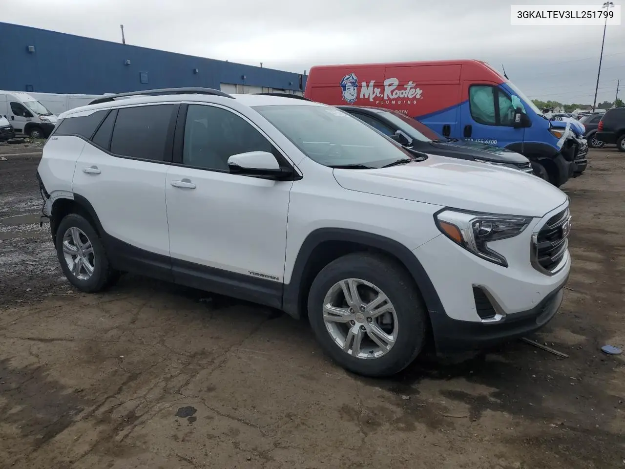 2020 GMC Terrain Sle VIN: 3GKALTEV3LL251799 Lot: 56753485