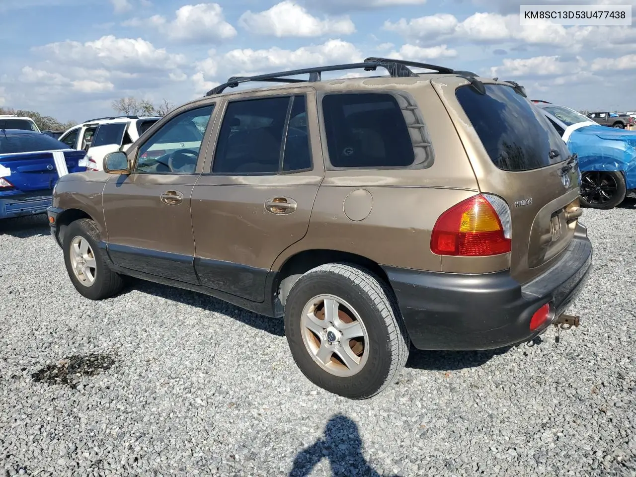 2003 Hyundai Santa Fe Gls VIN: KM8SC13D53U477438 Lot: 44195145