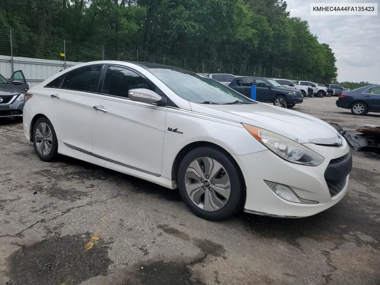 2015 Hyundai Sonata Hybrid VIN: KMHEC4A44FA135423 Lot: 56626725