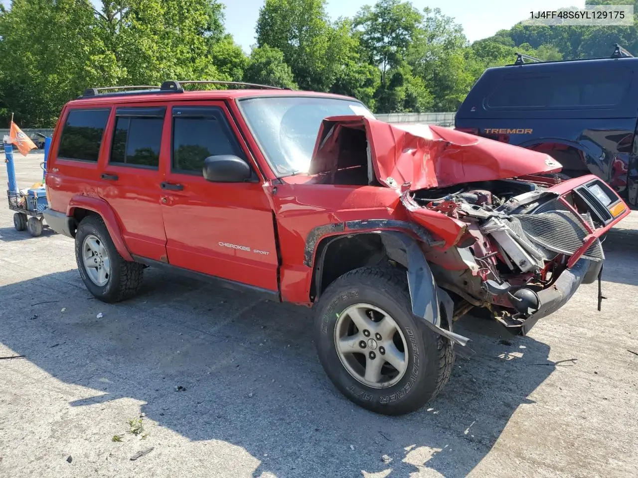 2000 Jeep Cherokee Sport VIN: 1J4FF48S6YL129175 Lot: 62481615