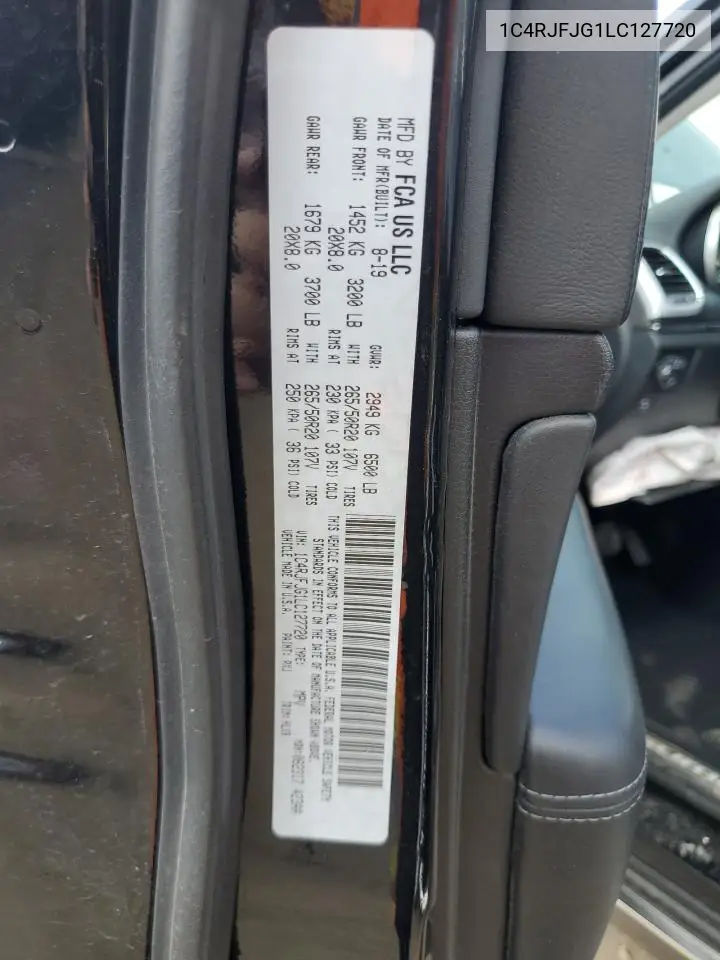 2020 Jeep Grand Cherokee Summit VIN: 1C4RJFJG1LC127720 Lot: 57401595