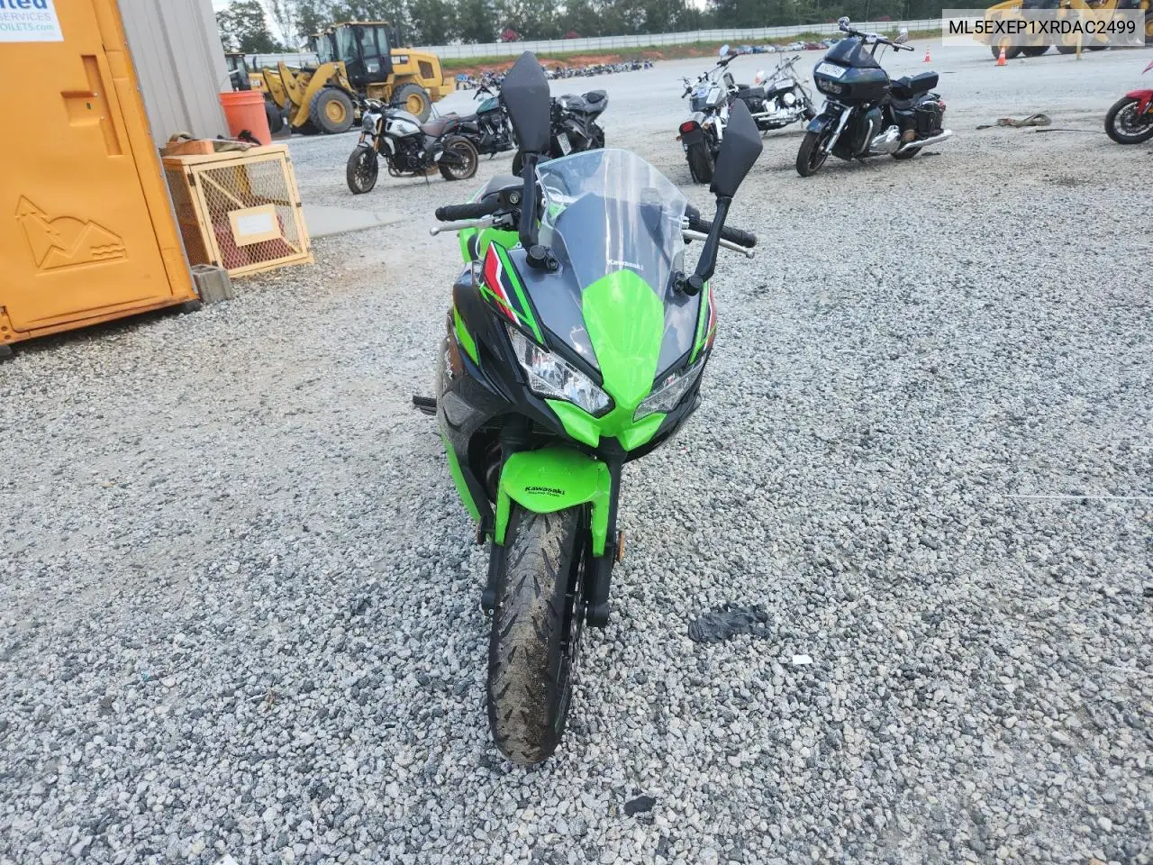 2024 Kawasaki Ex650 P VIN: ML5EXEP1XRDAC2499 Lot: 65043195