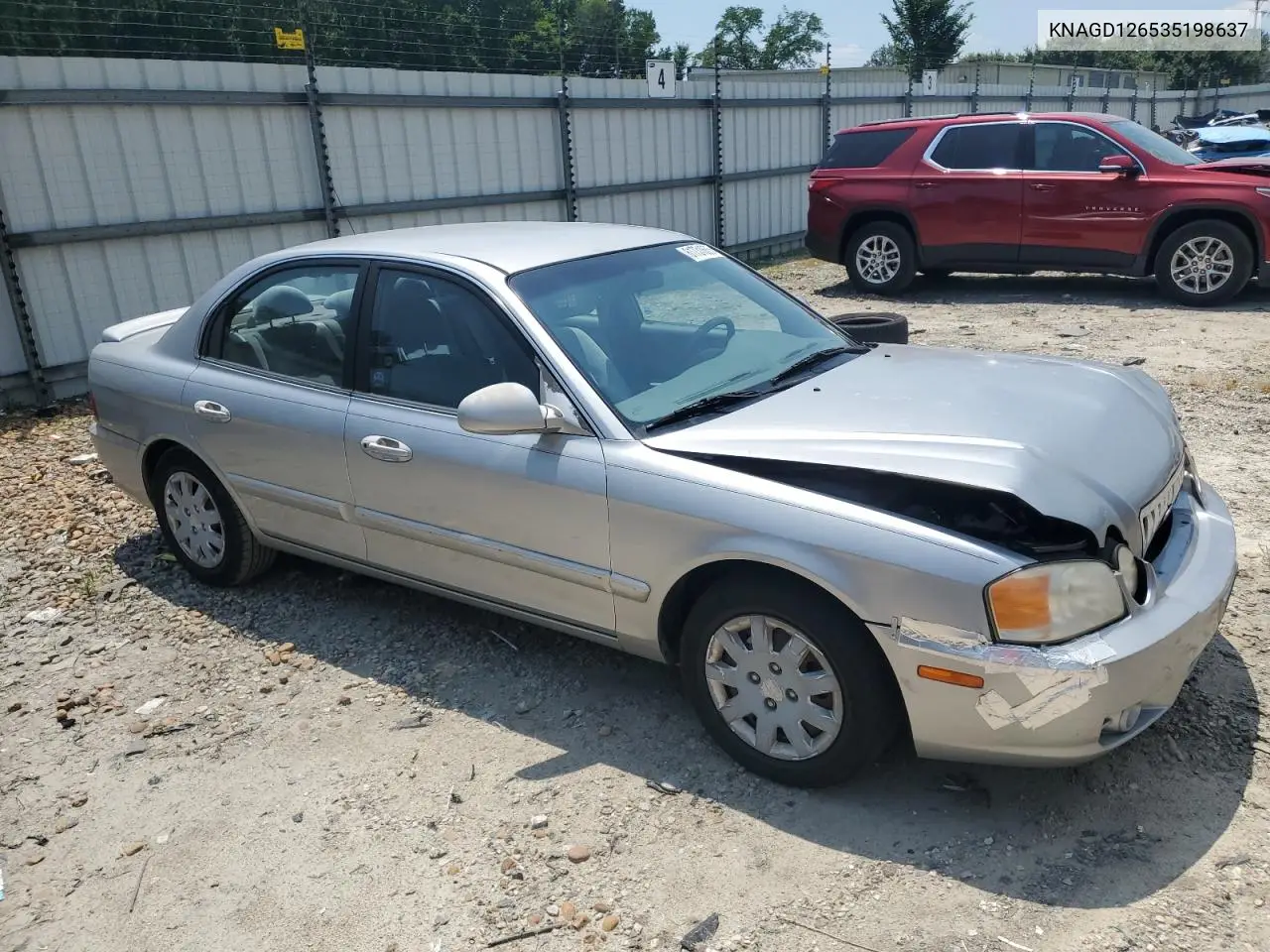 2003 Kia Optima Lx VIN: KNAGD126535198637 Lot: 61731655