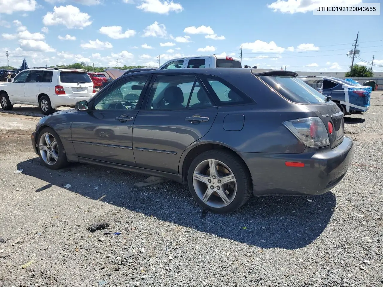 2002 Lexus Is 300 Sportcross VIN: JTHED192120043655 Lot: 55399565