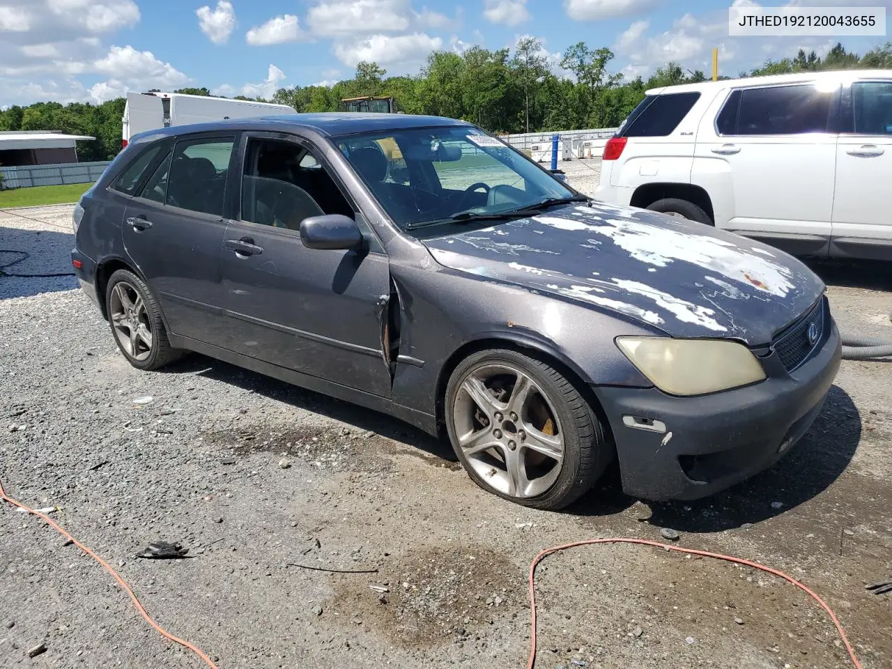 2002 Lexus Is 300 Sportcross VIN: JTHED192120043655 Lot: 55399565