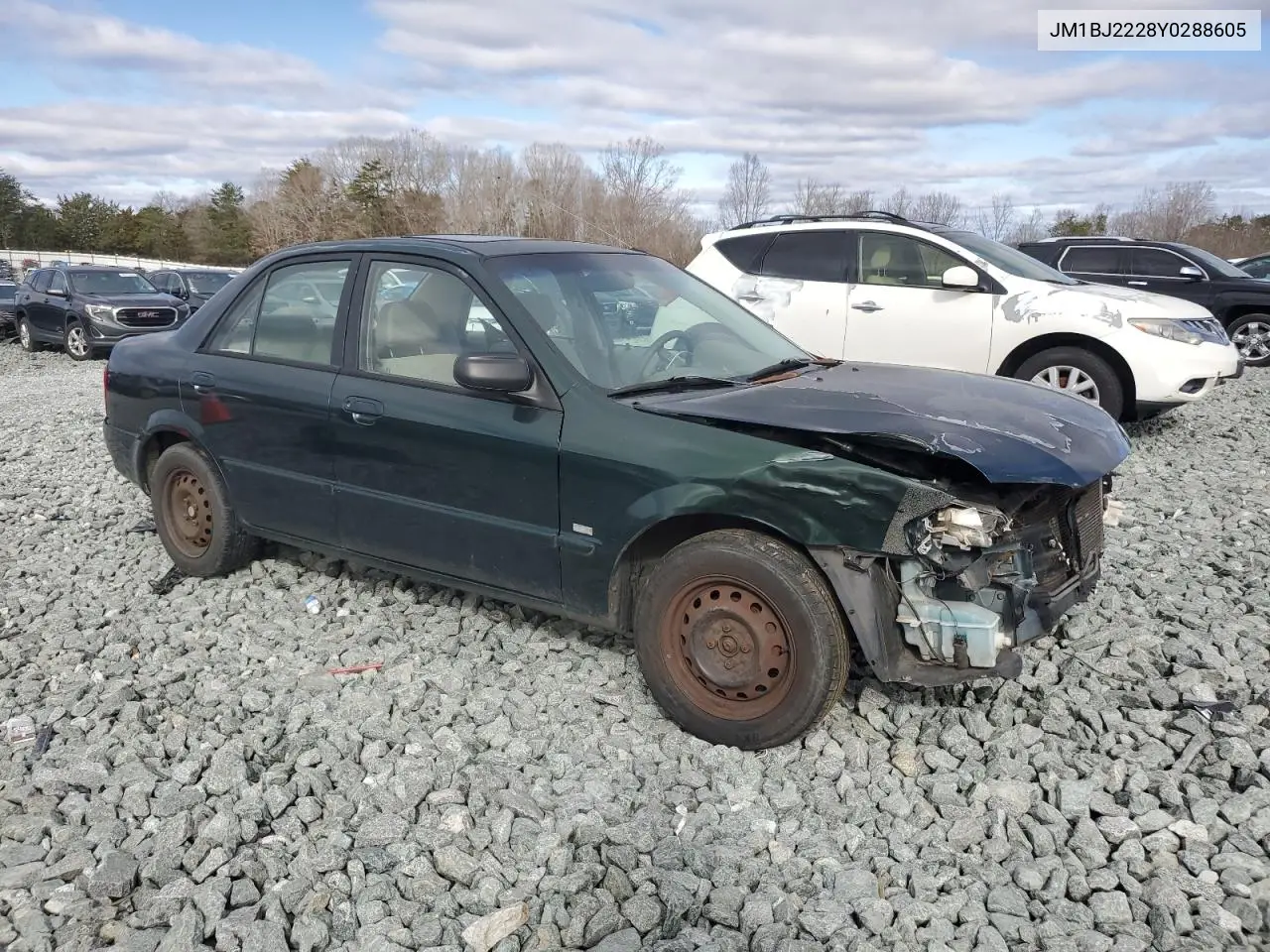 2000 Mazda Protege Dx VIN: JM1BJ2228Y0288605 Lot: 47955035