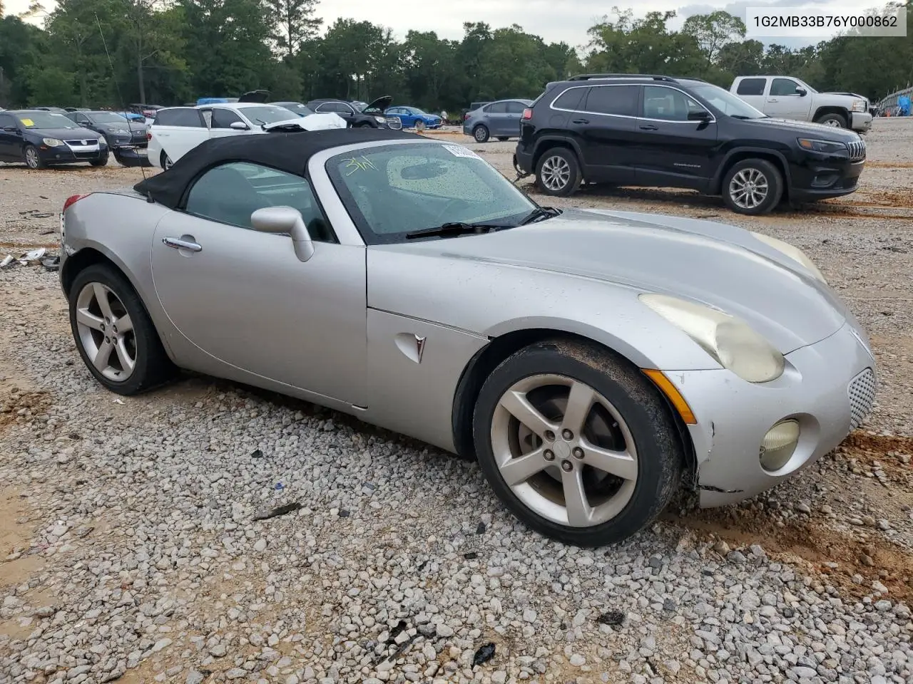 2006 Pontiac Solstice VIN: 1G2MB33B76Y000862 Lot: 61530095