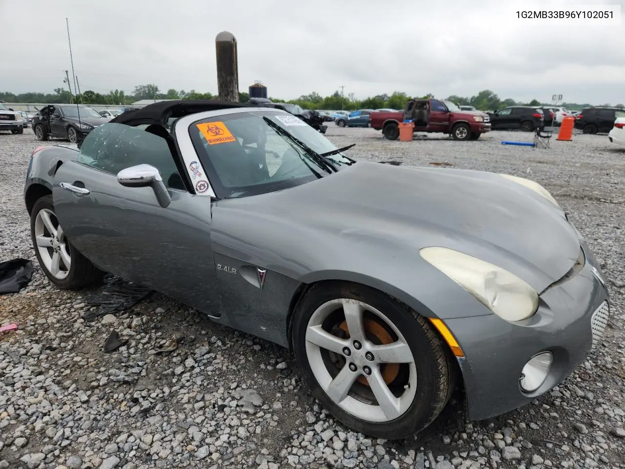 2006 Pontiac Solstice VIN: 1G2MB33B96Y102051 Lot: 62751495