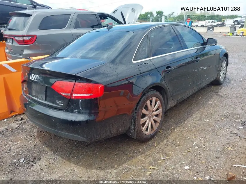 2011 Audi A4 2.0T Premium VIN: WAUFFAFL0BA101288 Lot: 42639522