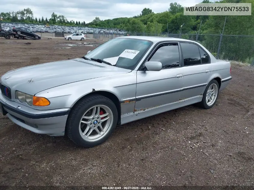 2000 BMW 740Ia VIN: WBAGG8342YDN75533 Lot: 42613349