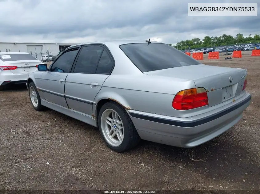 2000 BMW 740Ia VIN: WBAGG8342YDN75533 Lot: 42613349