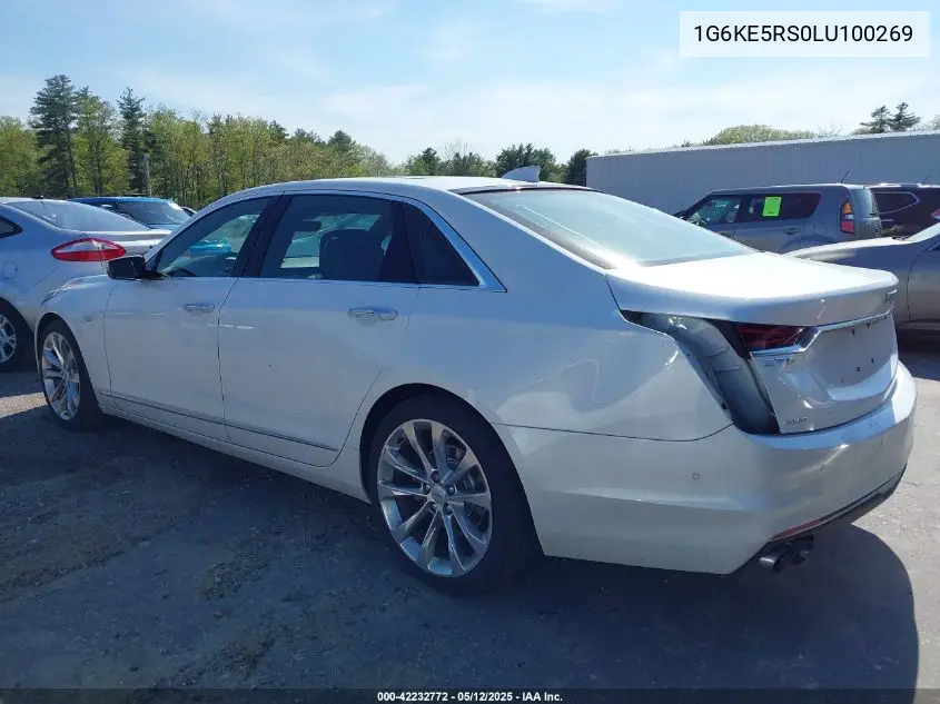 2020 Cadillac Ct6 Awd Premium Luxury VIN: 1G6KE5RS0LU100269 Lot: 42232772