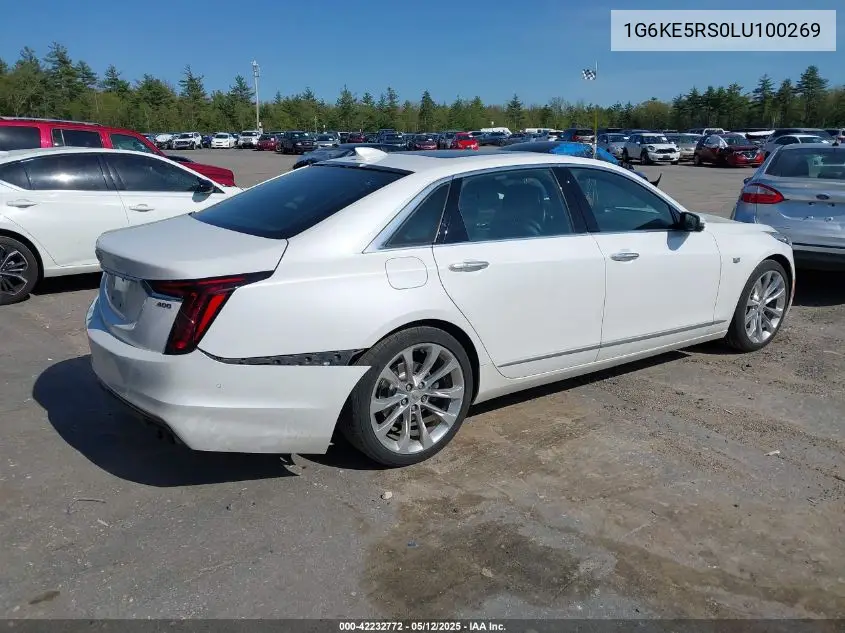 2020 Cadillac Ct6 Awd Premium Luxury VIN: 1G6KE5RS0LU100269 Lot: 42232772