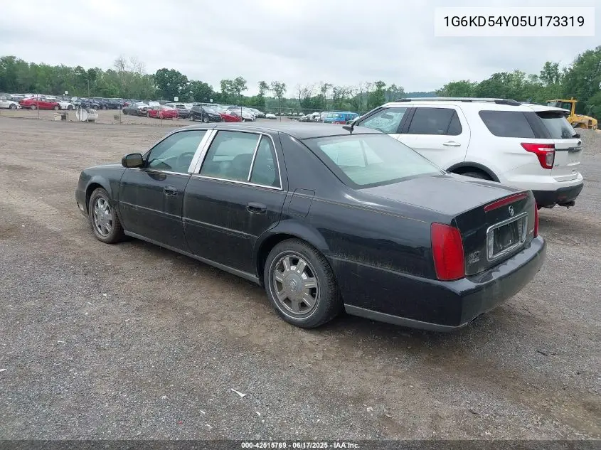 2005 Cadillac Deville Standard VIN: 1G6KD54Y05U173319 Lot: 42515769