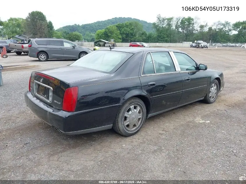 2005 Cadillac Deville Standard VIN: 1G6KD54Y05U173319 Lot: 42515769