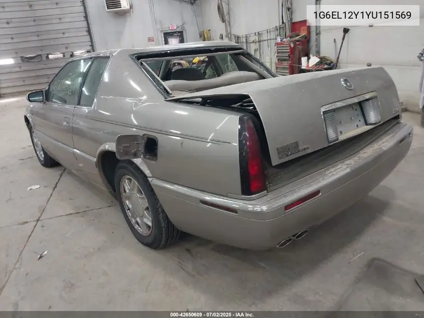 2000 Cadillac Eldorado Esc VIN: 1G6EL12Y1YU151569 Lot: 42650609