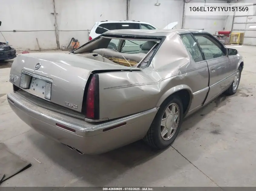 2000 Cadillac Eldorado Esc VIN: 1G6EL12Y1YU151569 Lot: 42650609