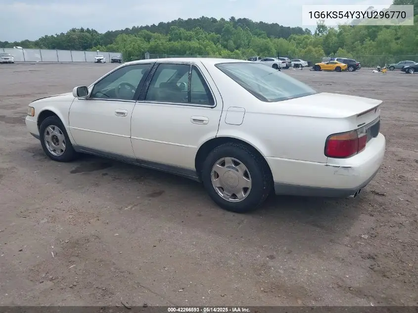 2000 Cadillac Seville Sls VIN: 1G6KS54Y3YU296770 Lot: 42266593