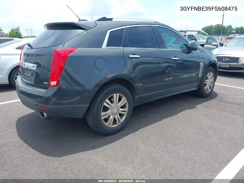 2015 Cadillac Srx Luxury Collection VIN: 3GYFNBE39FS608475 Lot: 42588925