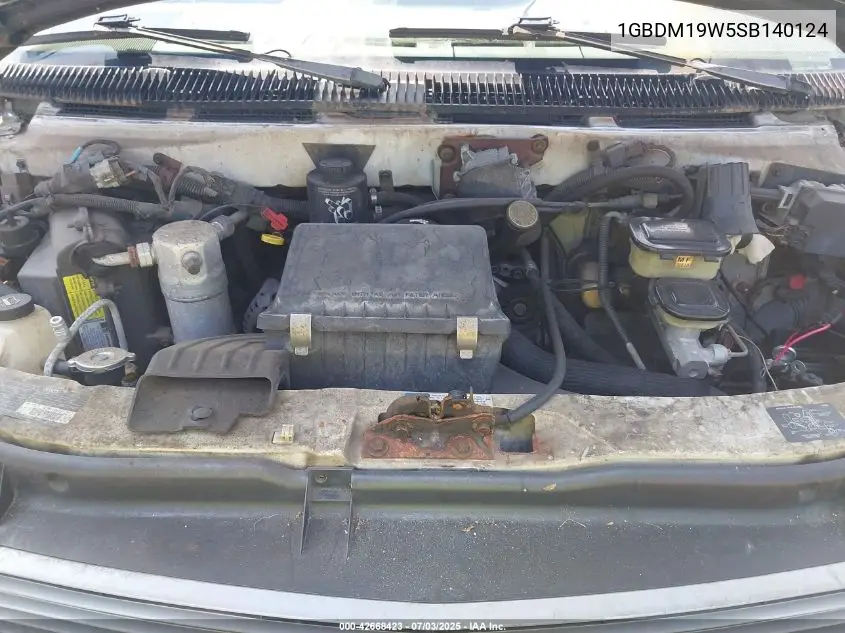 1995 Chevrolet Astro VIN: 1GBDM19W5SB140124 Lot: 42668423