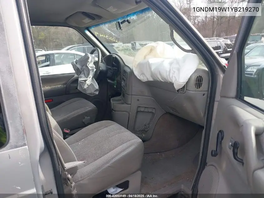 2000 Chevrolet Astro VIN: 1GNDM19W1YB219270 Lot: 42053149