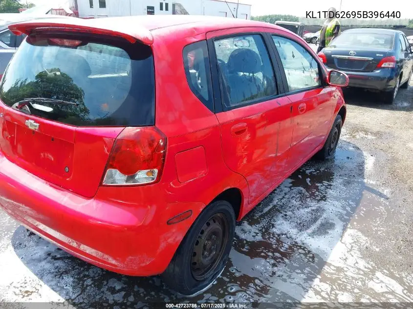 2005 Chevrolet Aveo Ls VIN: KL1TD62695B396440 Lot: 42723786