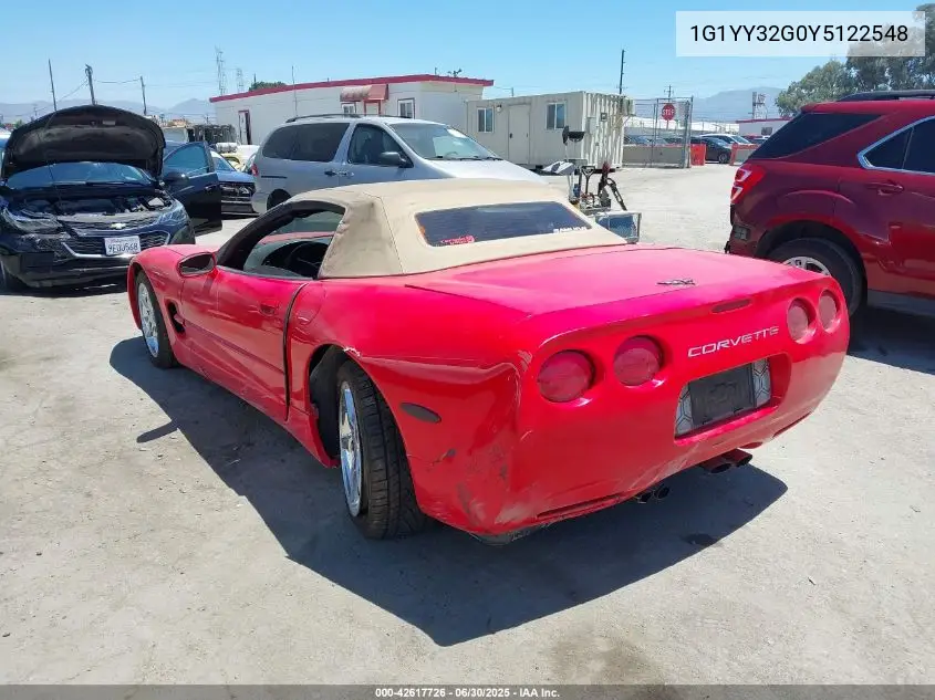 2000 Chevrolet Corvette VIN: 1G1YY32G0Y5122548 Lot: 42617726
