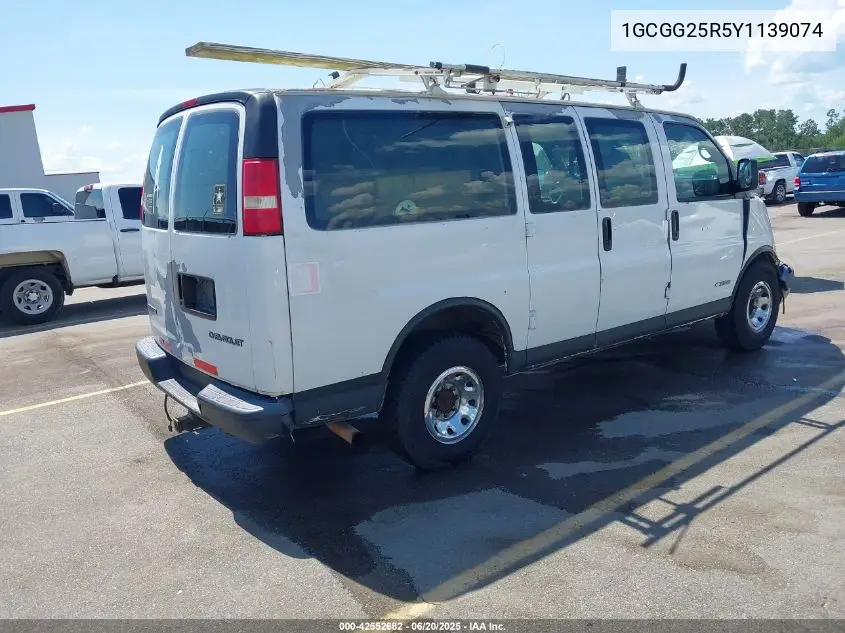 2000 Chevrolet Express VIN: 1GCGG25R5Y1139074 Lot: 42552682