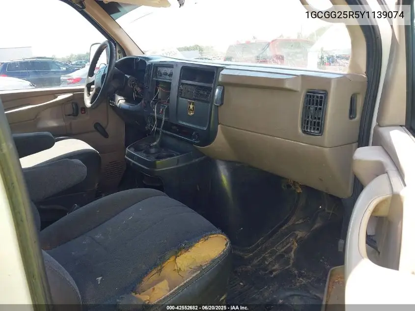 2000 Chevrolet Express VIN: 1GCGG25R5Y1139074 Lot: 42552682