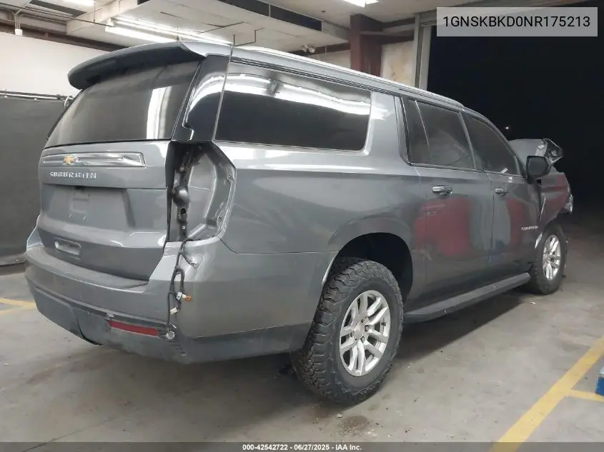 2022 Chevrolet Suburban 4Wd Ls VIN: 1GNSKBKD0NR175213 Lot: 42542722