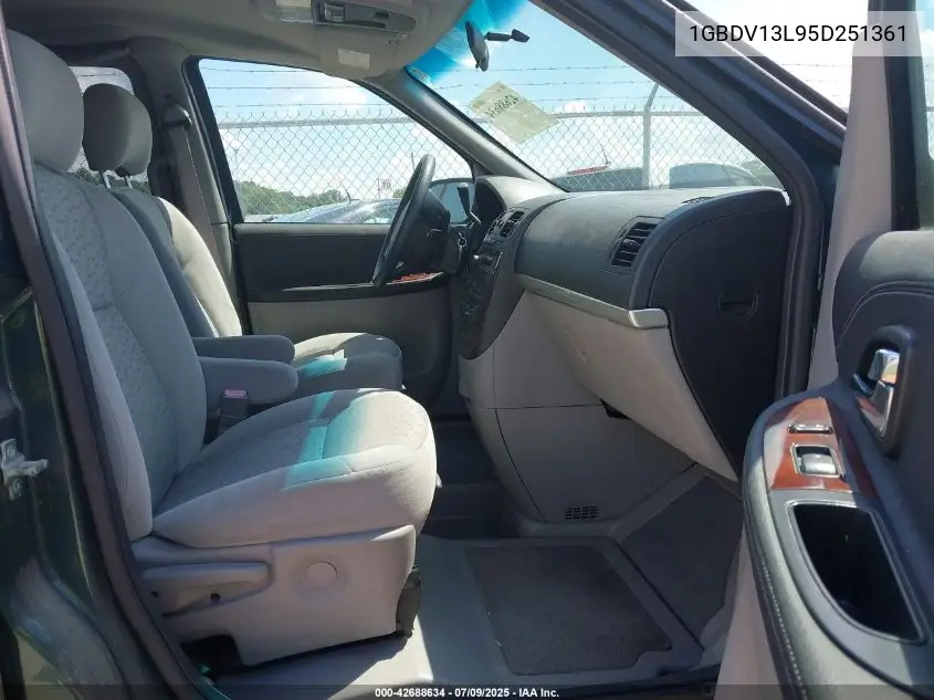2005 Chevrolet Uplander VIN: 1GBDV13L95D251361 Lot: 42688634