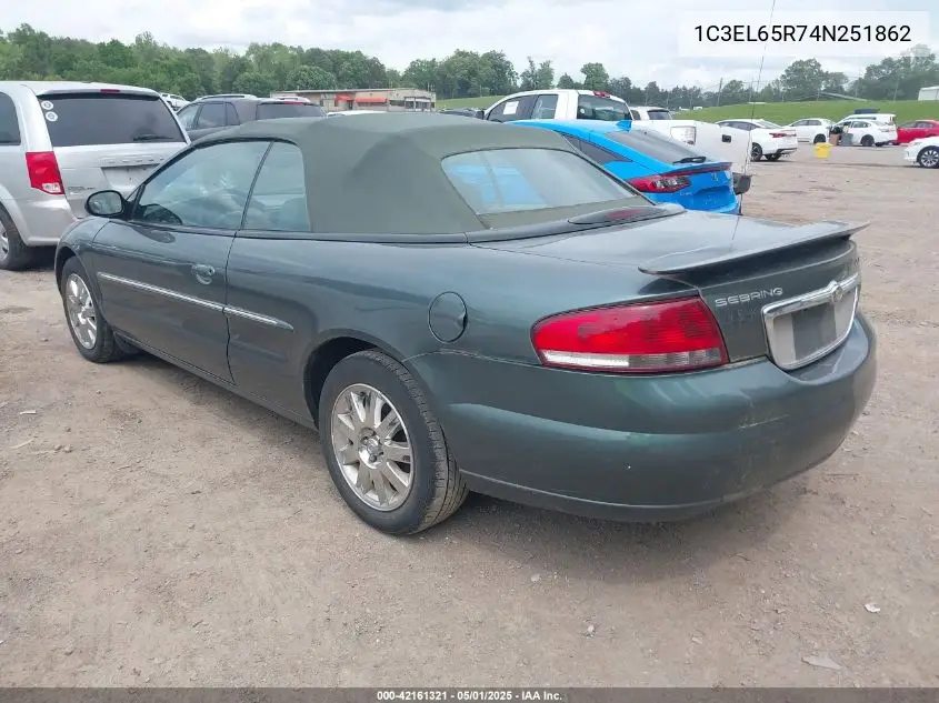 2004 Chrysler Sebring Limited VIN: 1C3EL65R74N251862 Lot: 42161321