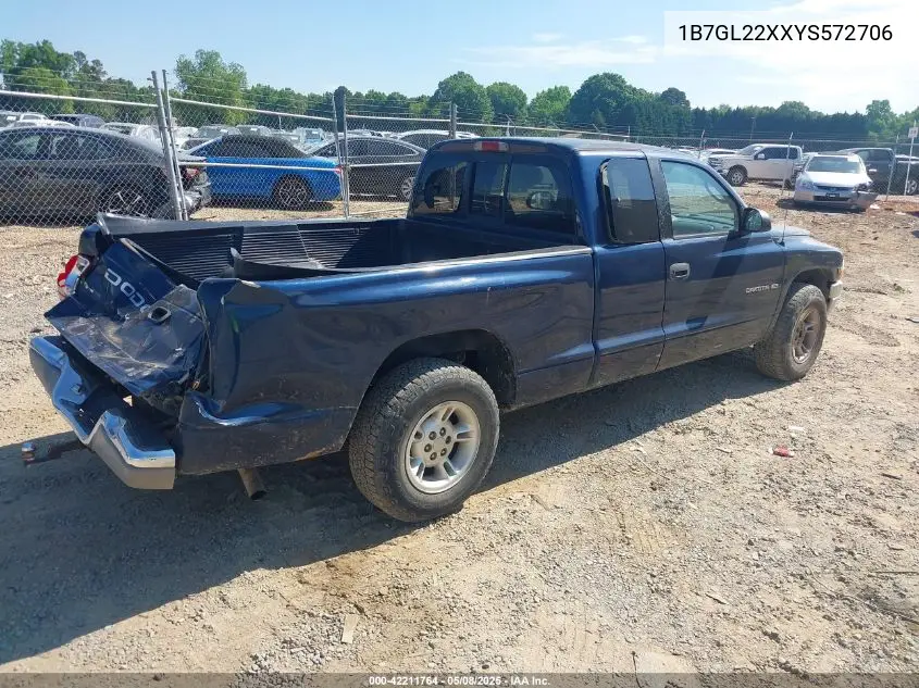 2000 Dodge Dakota Slt/Sport VIN: 1B7GL22XXYS572706 Lot: 42211764