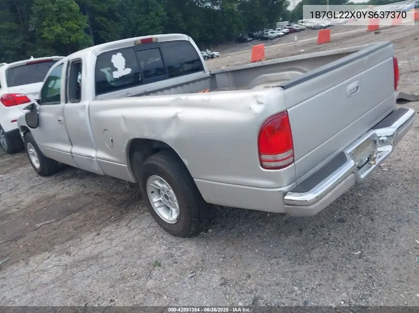 2000 Dodge Dakota Slt/Sport VIN: 1B7GL22X0YS637370 Lot: 42591394