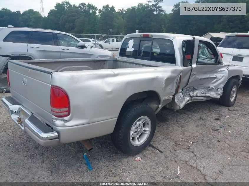2000 Dodge Dakota Slt/Sport VIN: 1B7GL22X0YS637370 Lot: 42591394