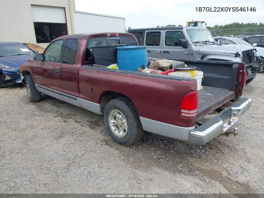 2000 Dodge Dakota Slt/Sport VIN: 1B7GL22X0YS546146 Lot: 42763567