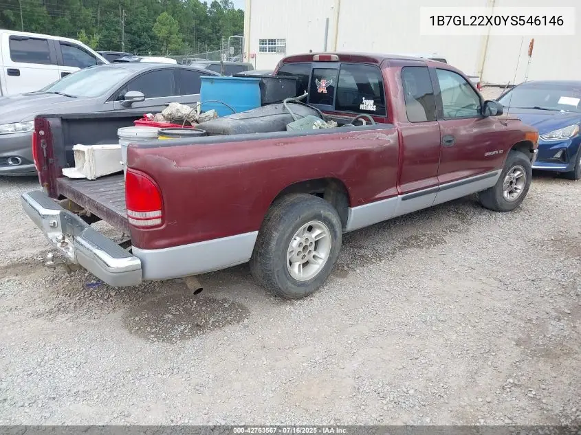 2000 Dodge Dakota Slt/Sport VIN: 1B7GL22X0YS546146 Lot: 42763567