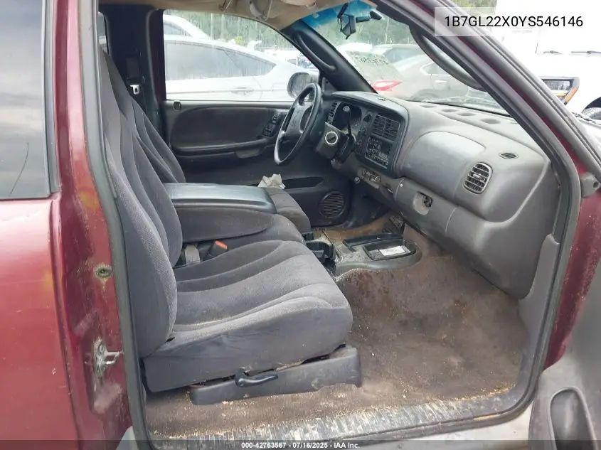 2000 Dodge Dakota Slt/Sport VIN: 1B7GL22X0YS546146 Lot: 42763567