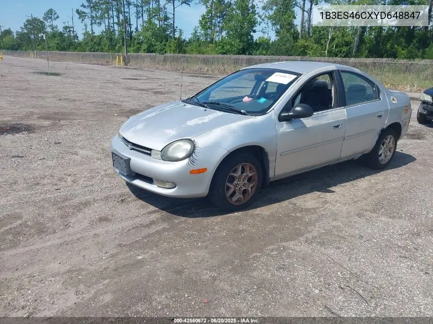 2000 Dodge Neon Highline VIN: 1B3ES46CXYD648847 Lot: 42560672