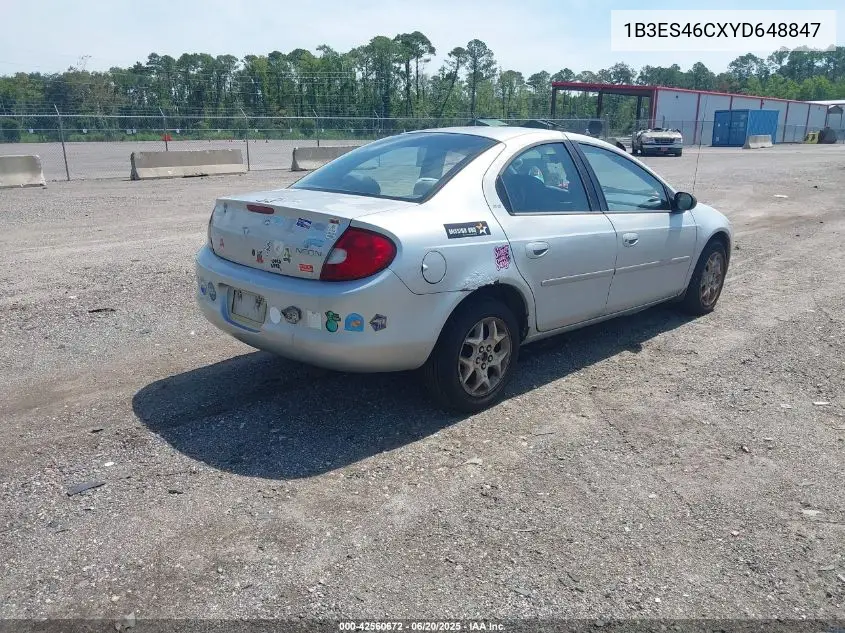 2000 Dodge Neon Highline VIN: 1B3ES46CXYD648847 Lot: 42560672